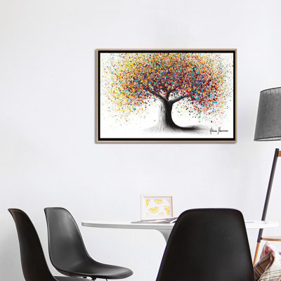 Print on Canvas