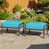 Bleu turquoise