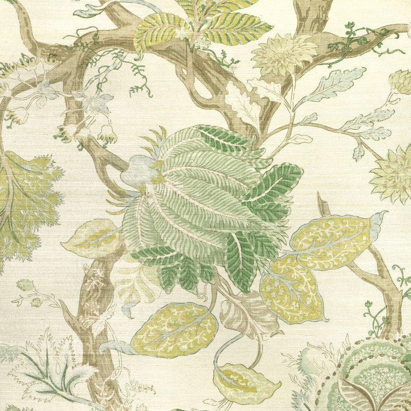 Kravet Design - W4201-535, Green