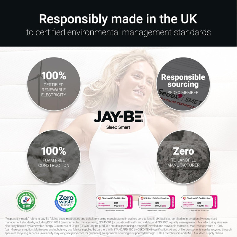 Bio Cool Jay-Be Pocket Sprung Mattress