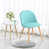 Turquoise is out of stock