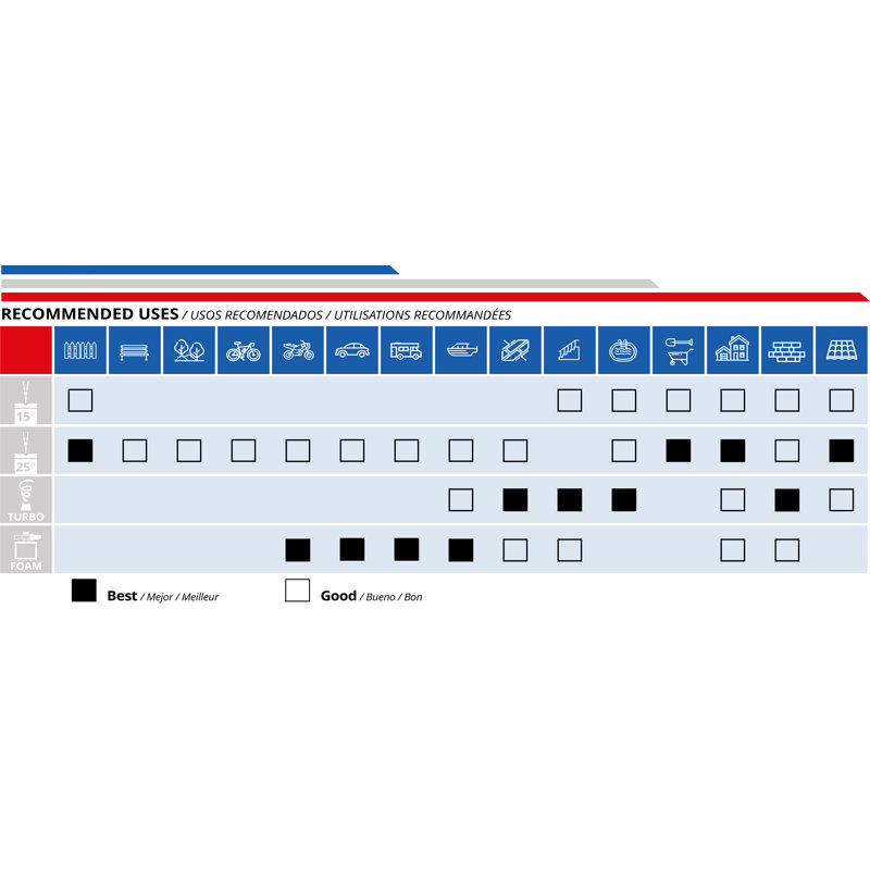 2300 PSI Black and Blue Electric Pressure Washer with PVC Hose