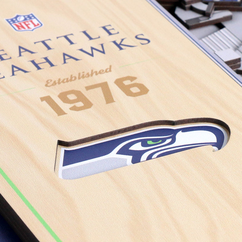 Art mural NFL 5 couches Stadiumview, Seahawks de Seattle, Bleu sarcelle