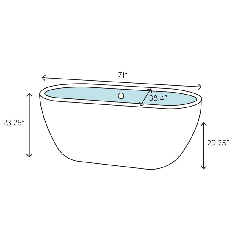 Capricia 71'' x 38.37'' Whirlpool Acrylic Bathtub