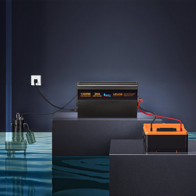 Sump Pump Battery Backup System, 1500W, Auto Switches to Battery Inverter for Continuous Sump Pump Operation, Pure Sine Wave, LCD Display, for Basement Protection Emergency and Power Outage