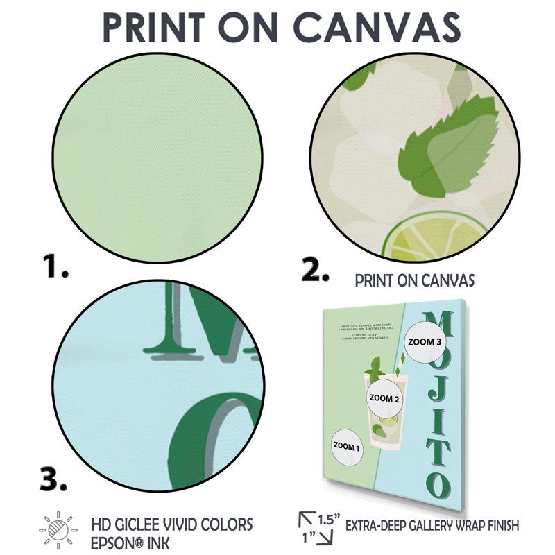Mojito traditionnel cubain Punch IV - salon d'art mural cocktails, Toile tendue, H 32 po x l 24 po x P 1 po