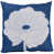 Poppy Denim selected