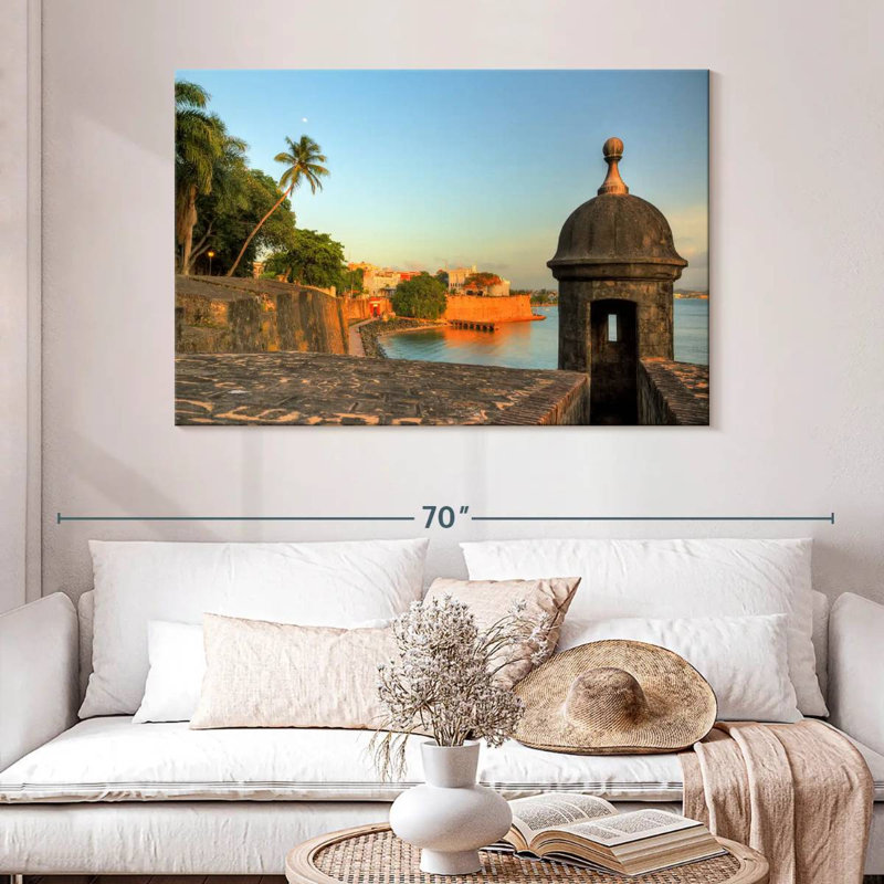 Gillard El Morro, Perspectives, H 32 po x l 48 po