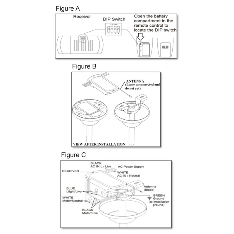 Ceiling Fan Remote Control