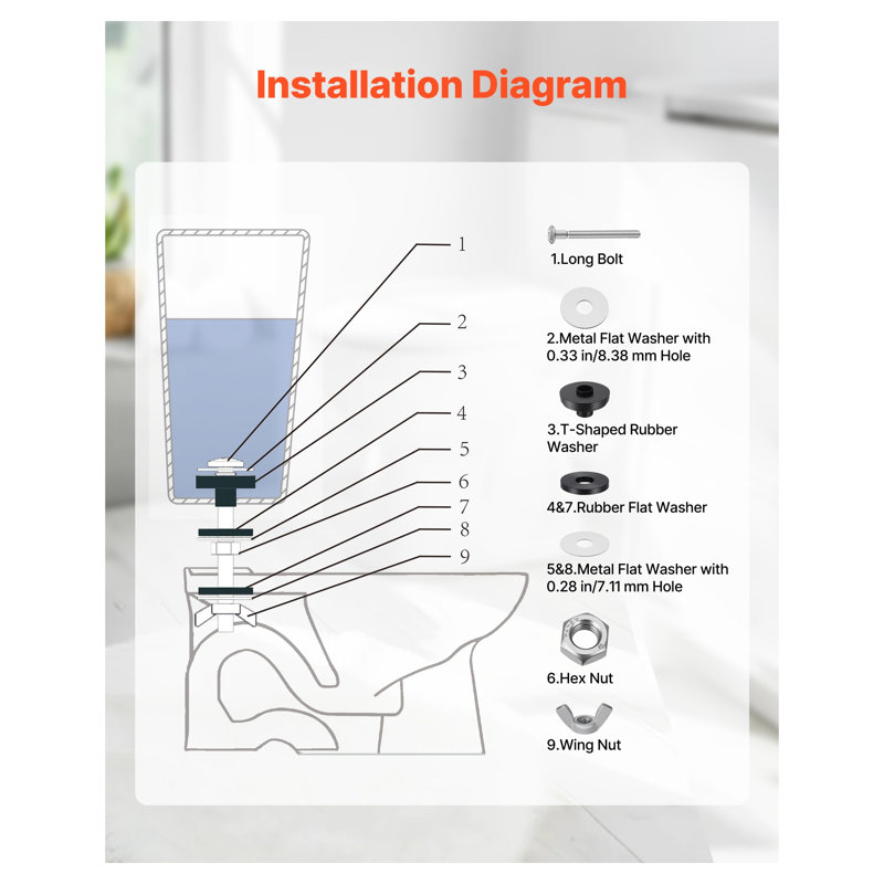 Ensemble de boulons universels robustes pour réservoir de toilette et bol - Ensemble de remplacement en acier inoxydable antirouille avec joints d'étanchéité (paquet de 2)