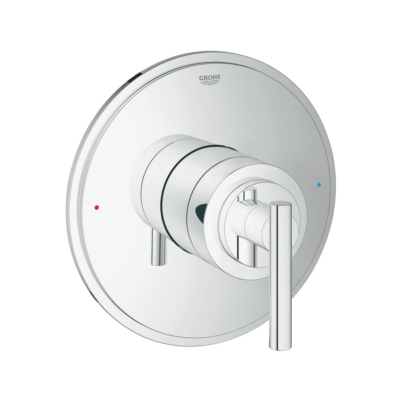 Garniture de robinet Grohflex®, Chrome ciel étoilé