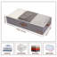 Rebrilliant Fabric Underbed Storage