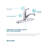 Everyday Single Handle Pull Down Kitchen Faucet