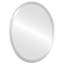 Miroir d'appoint Bugarin-657102145-657102158