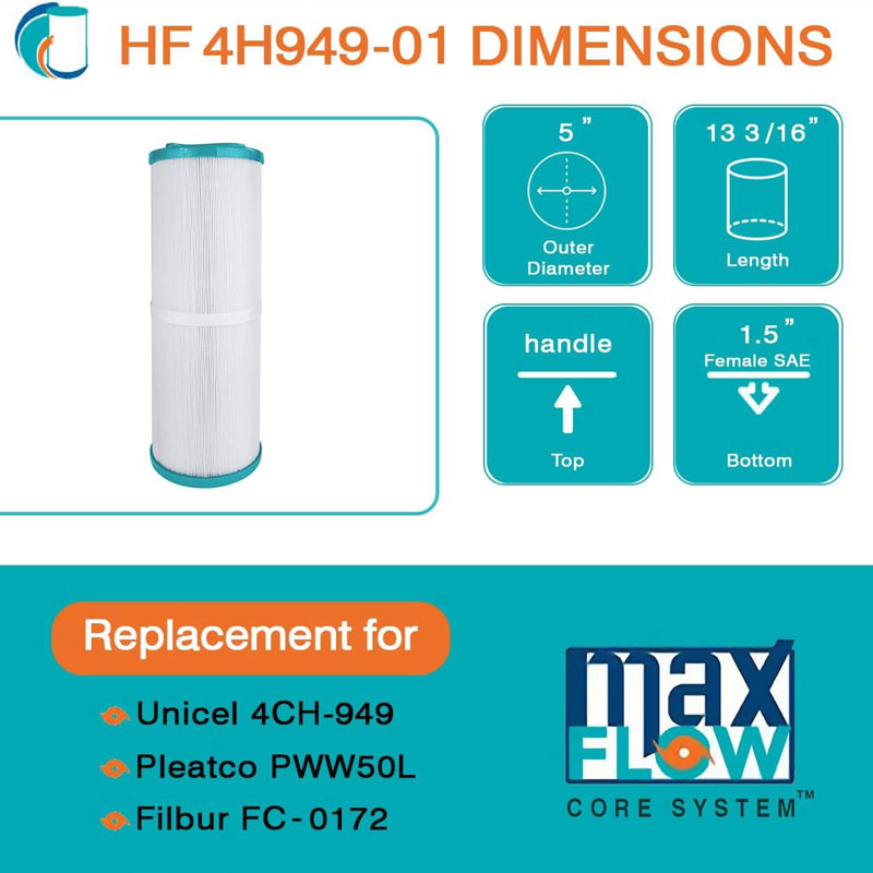 Cartouche filtrante Hurricane Advanced pour 4CH-949 et Waterway Teleweir 50 (paquet de 2), Blanc