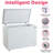 Frigidaire 10.0 Cu. Ft. Chest Freezer, White