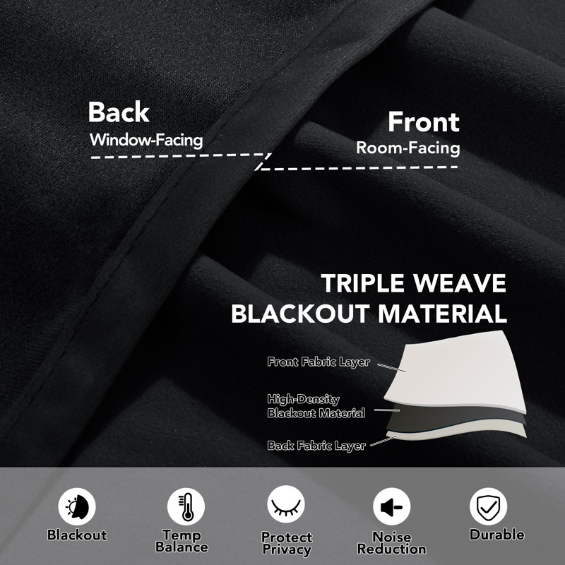 Total Blackout Luxury Rod Pocket and Back Tab curtains(1 Panel), Black, 52" W x 90" L