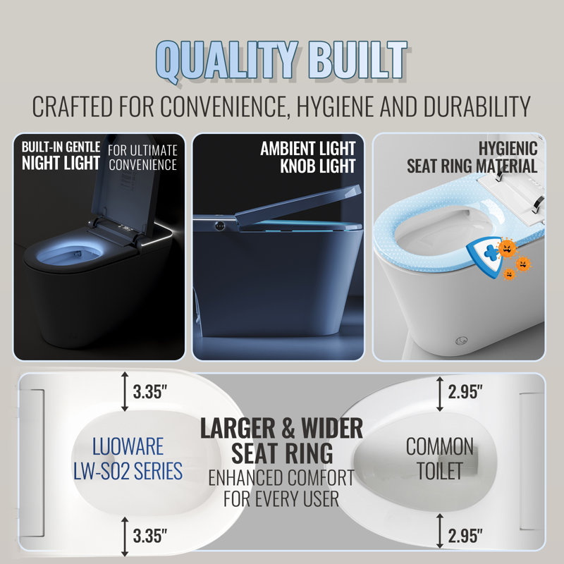 Smart Toilet with Bidet Built in, Auto Open/Close, Foam Shield, Foot Sensing Operation, Built-in Tank & Pump-Assisted Auto Flush, Wider Heated Seat, Luxury One Piece Elongated Bidet Toilet