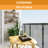 Coolaroo Shade Fabric Roll