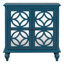 Buffet de 33,4 po de largeur Denville-1594803146