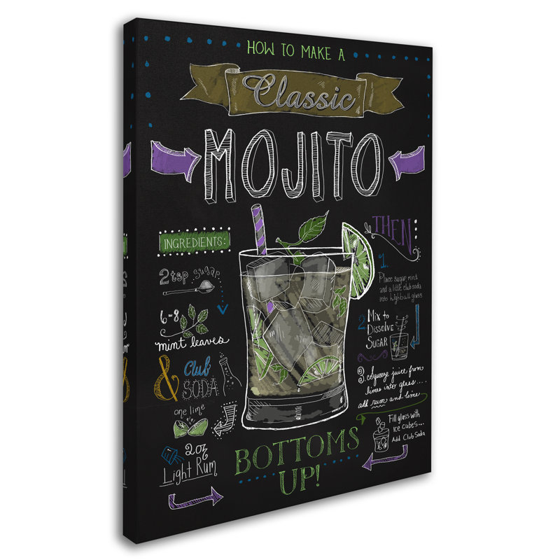 « mojito », affiche rétro sur toile tendue, H 19 po x l 14 po