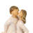 Aeliana People Figurines & Sculptures