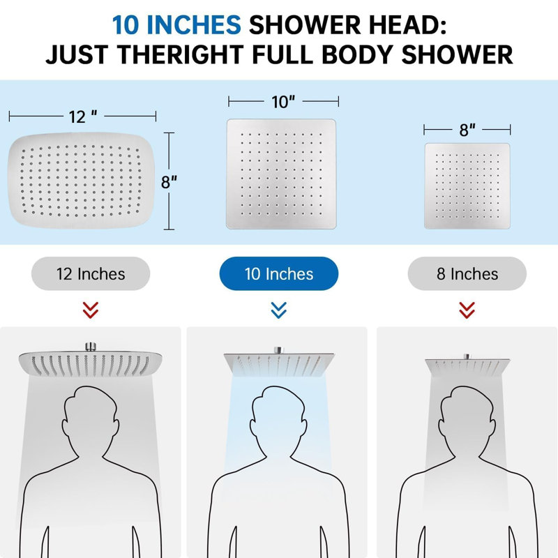 10" Dual Square Shower Head, 3-Way Diverter, 71" Extra Long Hose, Brushed Nickel
