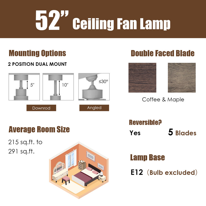 Cjay Ceiling Fan with Light Kit