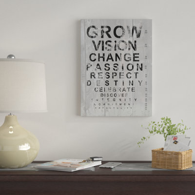 " Eye Chart II " by Andrea James