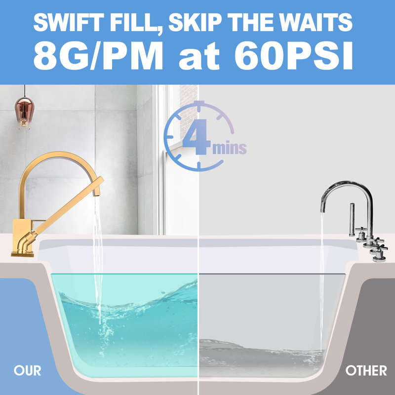 Deck Tub Filler, Gold