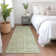 Premium Machine Washable Prisco Aloe Rug