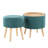Alvena Borlow Tray Top Storage Ottoman & Stool-1101159194
