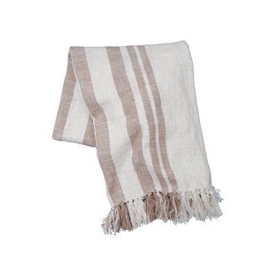 Morgan Hand Woven Throw Blanket