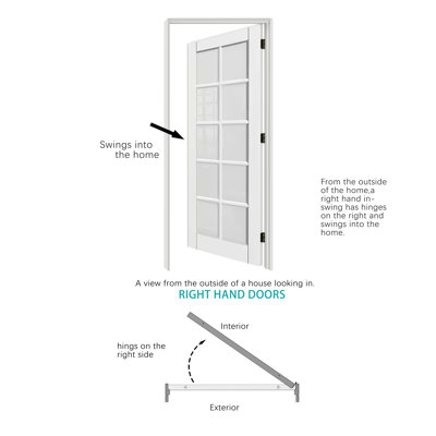 10 Lite Frosted Glass Pantry Interior Door Slab with Prehung Adjustable Frame - White MDF Door