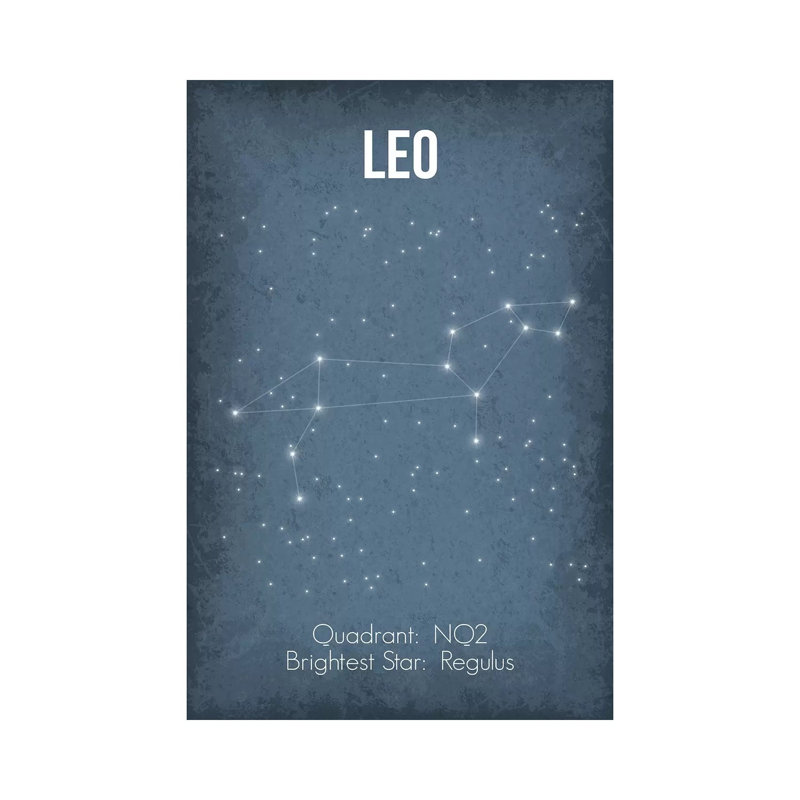 Leo - Wrapped Canvas Painting, 20.32 cm H x 30.48 cm W