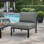 Fauteuil de patio modulaire Jodilyn, 33 po, métal noir, tissu rose-1670892870