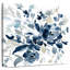 Jardin indigo Avery