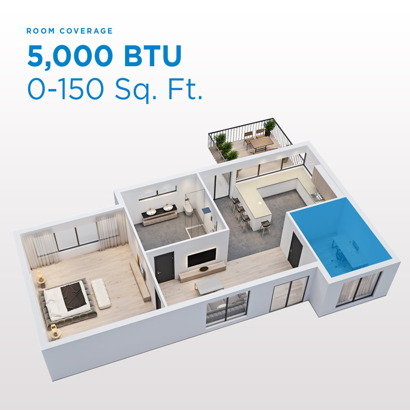 Compact White 5000 BTU Window Air Conditioner with Mechanical Controls