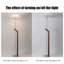 Lampe sur pied Mid-Century