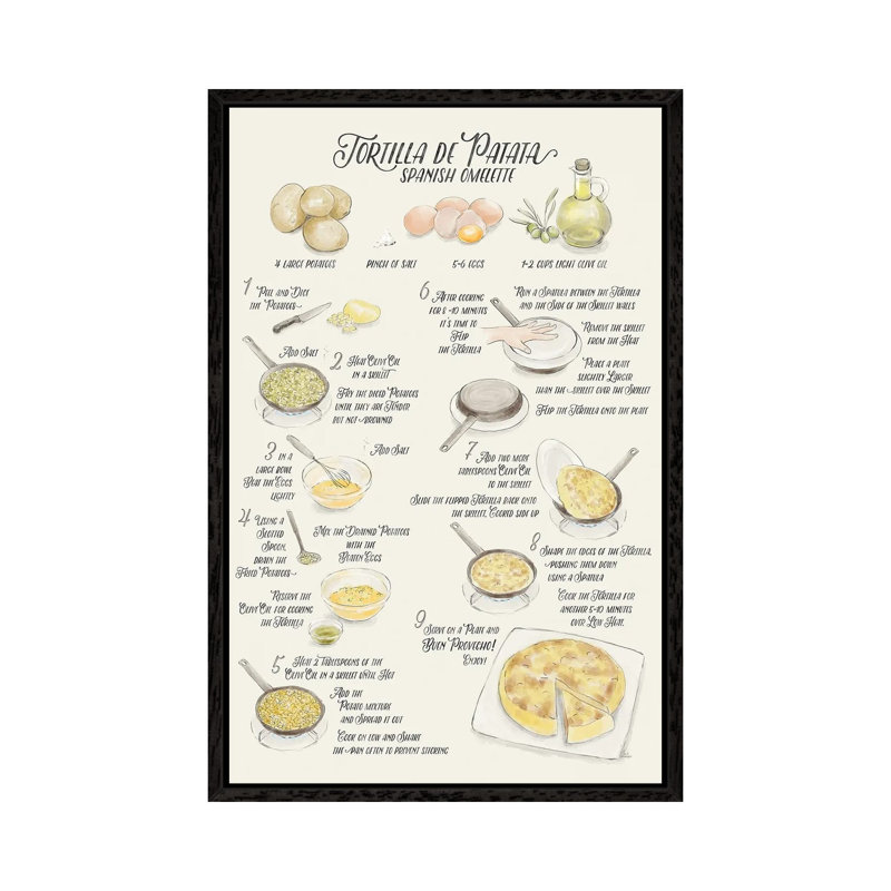 Illustrated Recipe Of Spanish Tortilla De Patatas In English by Blursbyai - Floater Frame Gallery-Wrapped Canvas Giclée on Canvas