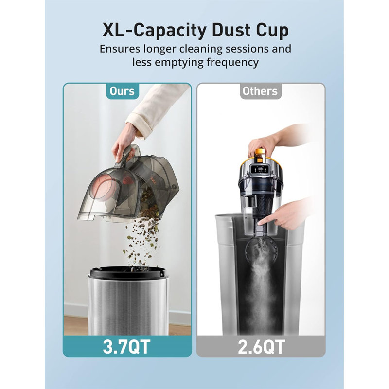 Canister Vacuum Cleaner, Lightweight Bagless Vacuum Cleaner, 3.7qt Large Dust Cup, Automatic Cord Rewind, 5 Tools, Hepa Filter, Variable Speed Portable Vacuum For Hard Floors, Pet, Car