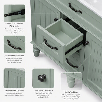Meuble-lavabo 36 po avec lavabo et rangement de qualité supérieure