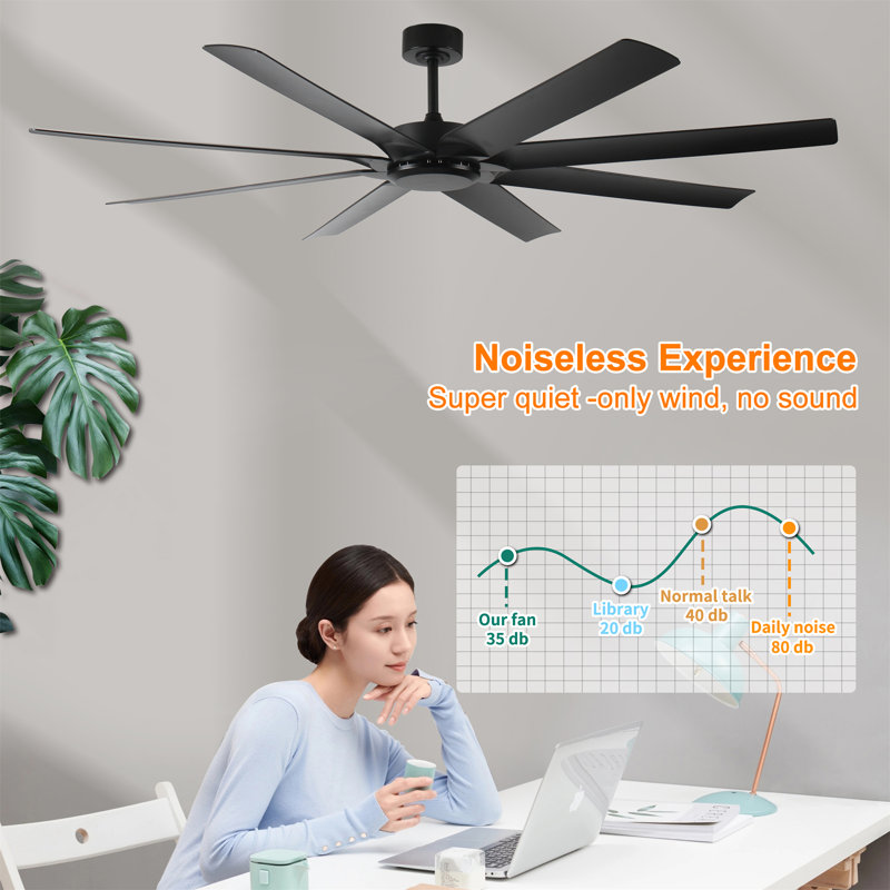 Ventilateurs de plafond 72 pouces sans lumière avec télécommande