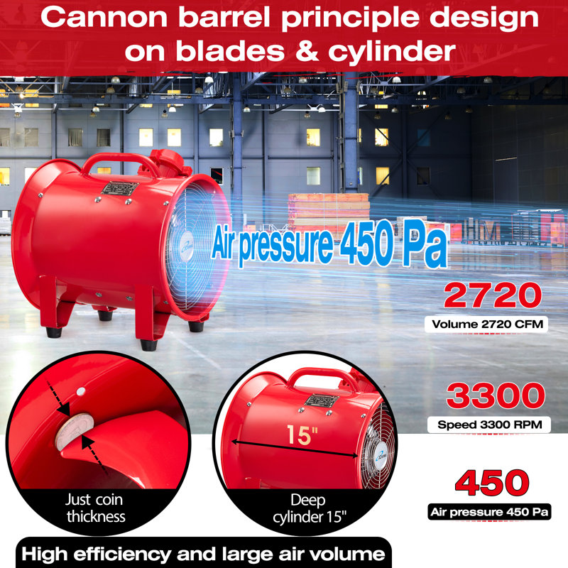 Ventilateur à grande vitesse anti-déflagrant iLIVING, extracteur de fumée, ventilateur portatif d'évacuation et de ventilation, ventilation à 3300 tr / min, rouge