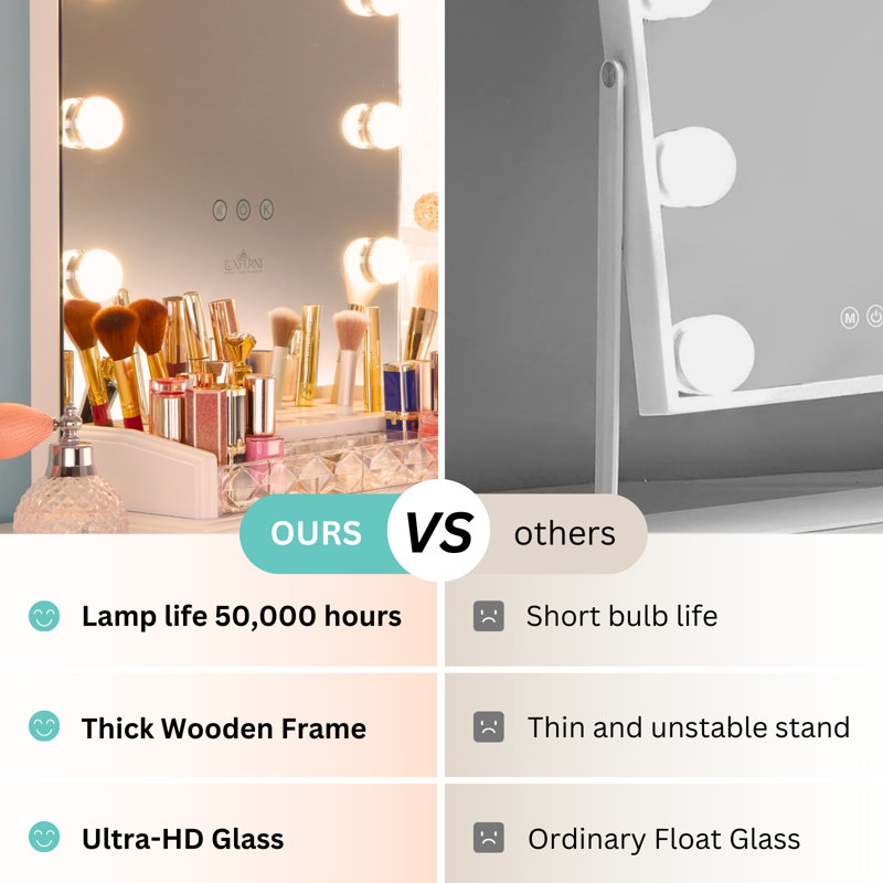 Miroir de maquillage avec lumière