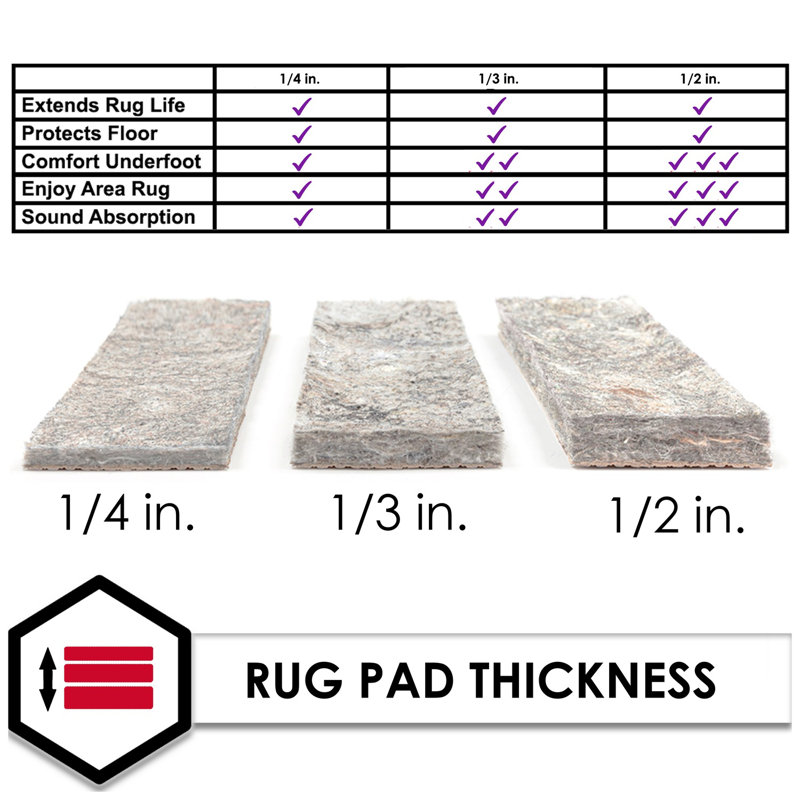 Bottorff Dual Surface 0.33" Non Slip Rug Pad, Rectangle 3' x 5'
