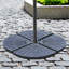 Umbrella Weight