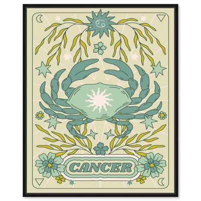 Cancer Stars Card Canvas Horoscope Posters by Art Remedy