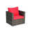 Rouge est en rupture de stock