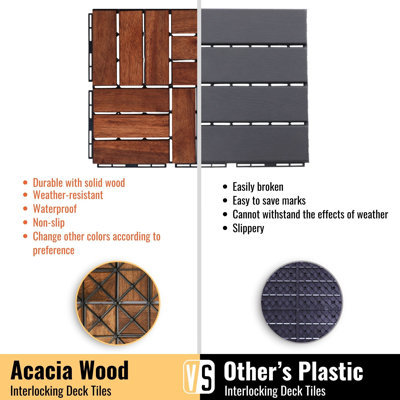 10 Pcs Brown Acacia Wood Interlocking Deck Tiles Striped Pattern